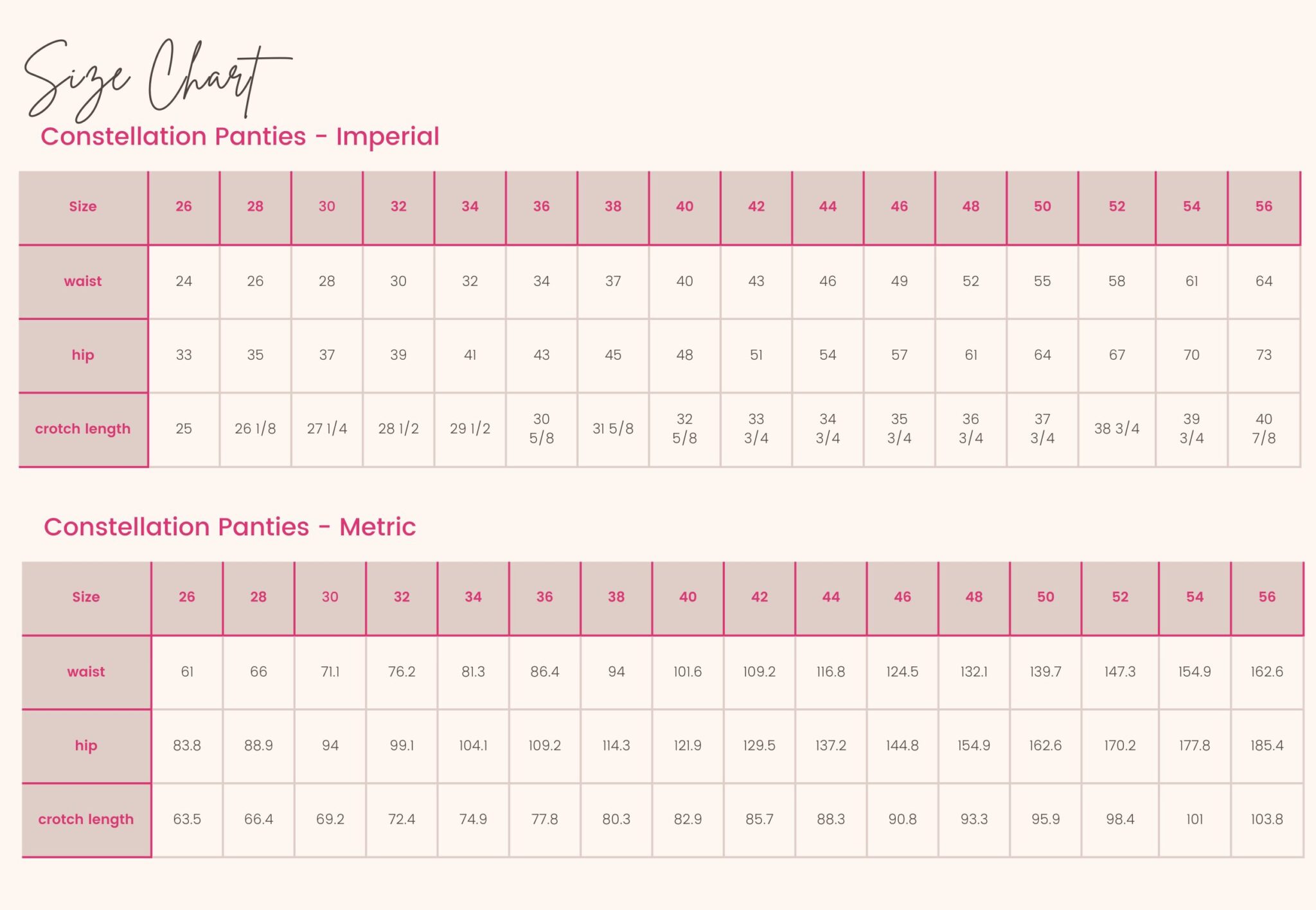 Constellation Panty Pattern – Sew Busty Community + Patterns